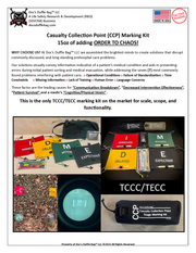 CCP Triage Marking Kit TCCC/TECC