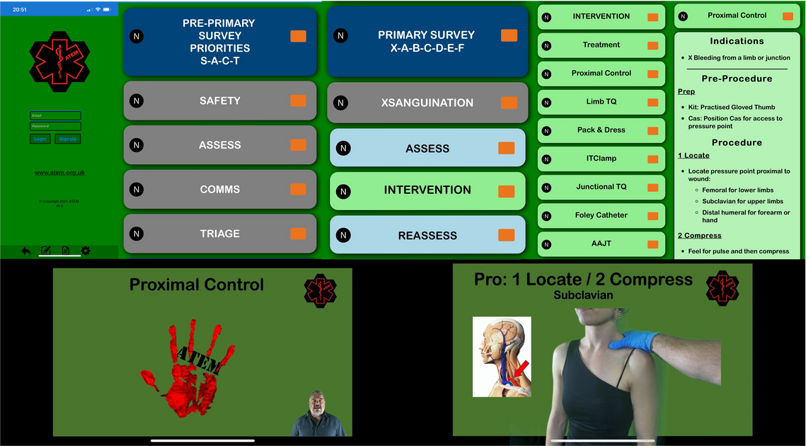 FIELD MEDIC KIT OP BEREHYNIA BloodstoneDivision
