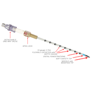 SPEAR - SIMPLIFIED PNEUMOTHORAX EMERGENCY AIR RELEASE