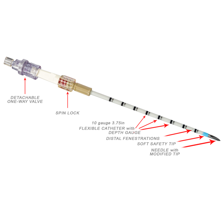 SPEAR - SIMPLIFIED PNEUMOTHORAX EMERGENCY AIR RELEASE