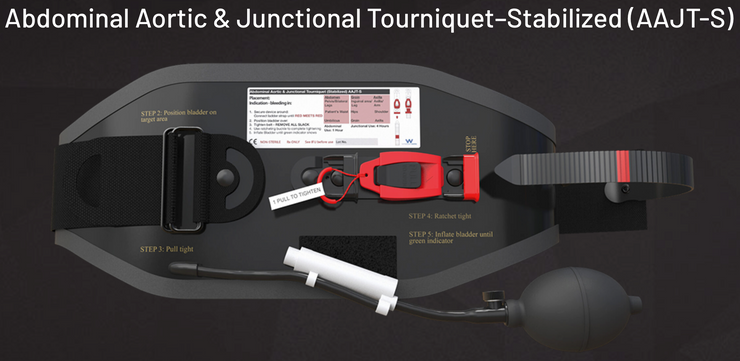 ABDOMINAL AND AORTIC JUNCTIONAL TOURNIQUET – STABILIZED (AAJT-S)