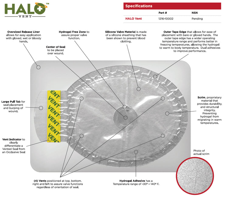 Halo Vent IFAK Two Pack (2 Halo Vent) 7" x  5" Each
