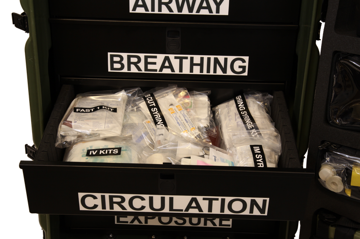 RDCR-1 Remote Damage Control Resuscitation – BloodstoneDivision