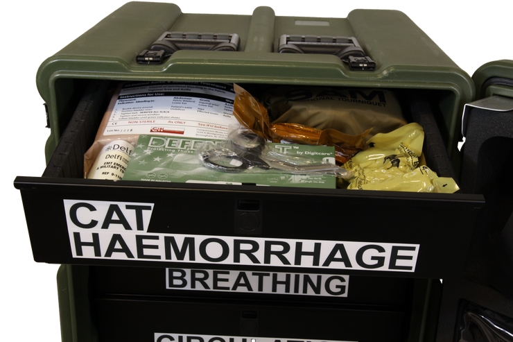 RDCR-1 Remote Damage Control Resuscitation – BloodstoneDivision