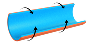 SAM Splint 18" Orange / Blue