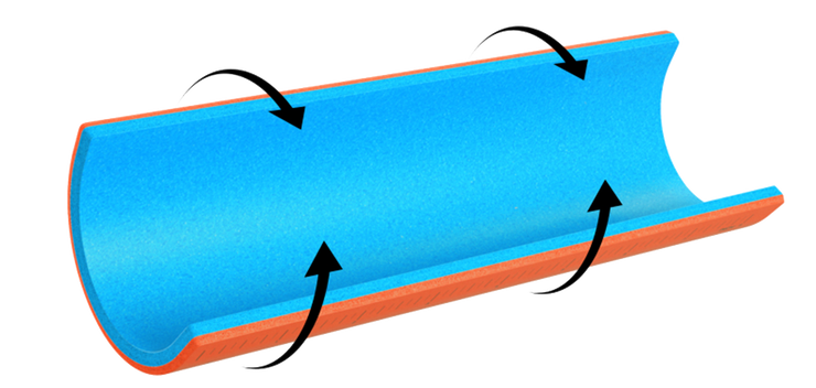 SAM Splint 18" Orange / Blue